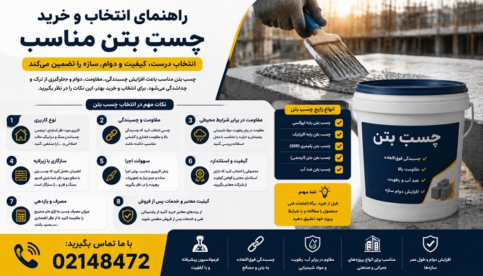 راهنمای انتخاب و خرید چسب بتن مناسب